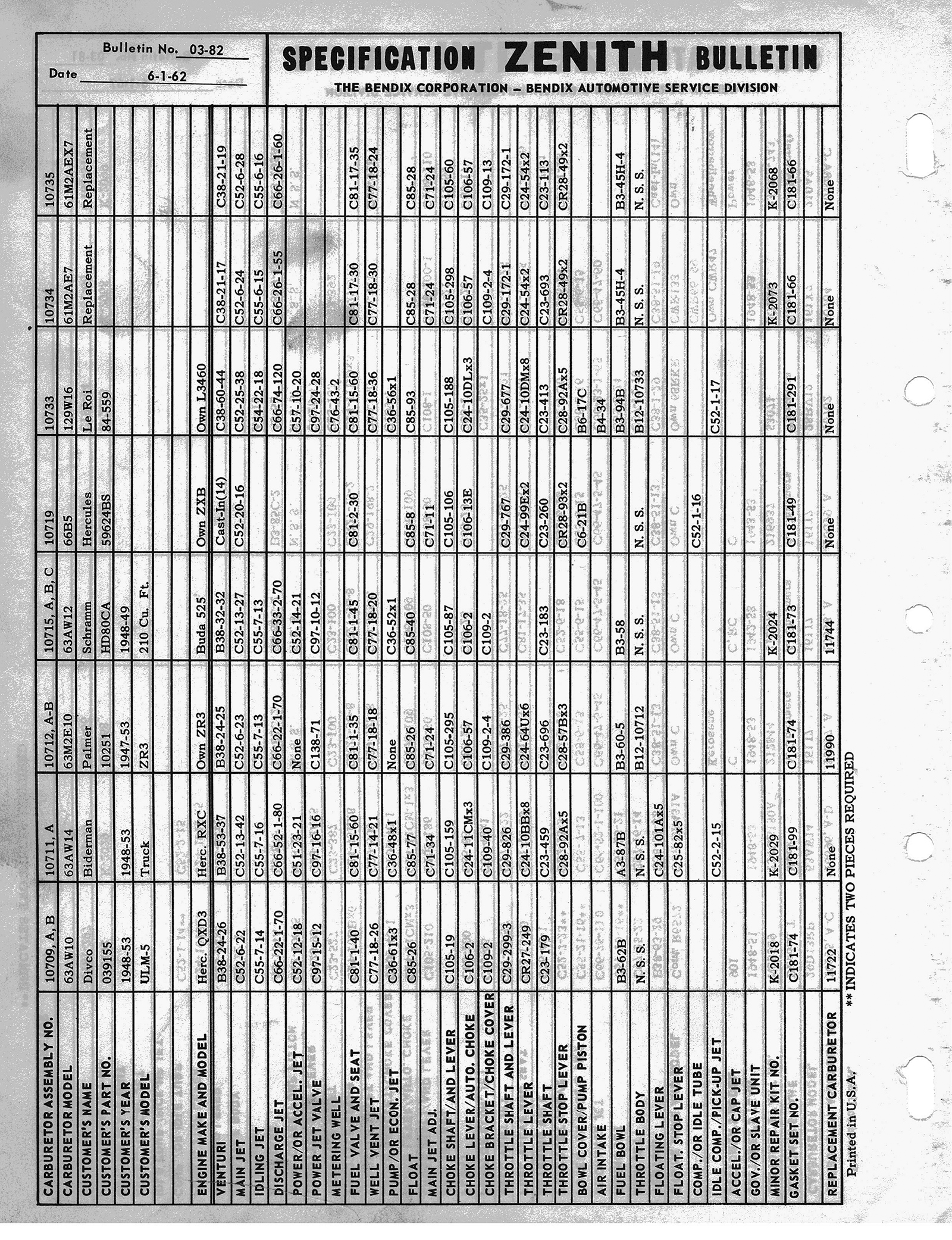 n_Zenith Carb Specifications 082.jpg
